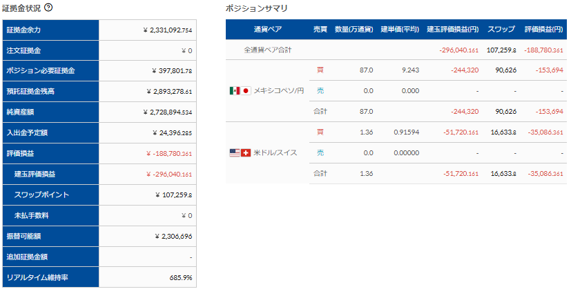 松井証券20240708評価損益