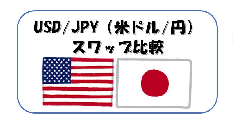 USDJPYスワップ比較